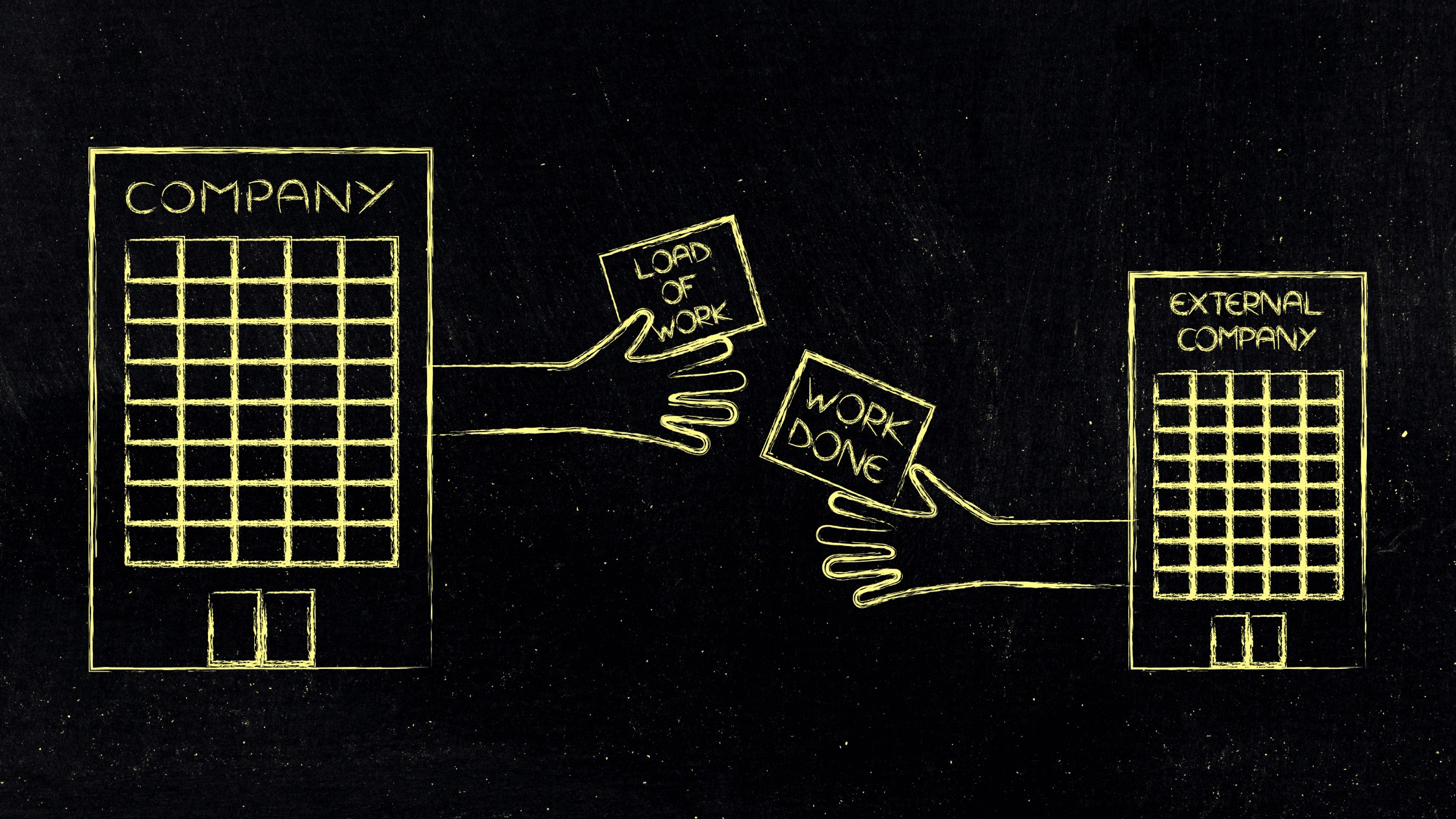 Outsourcing ReactJS Development Services