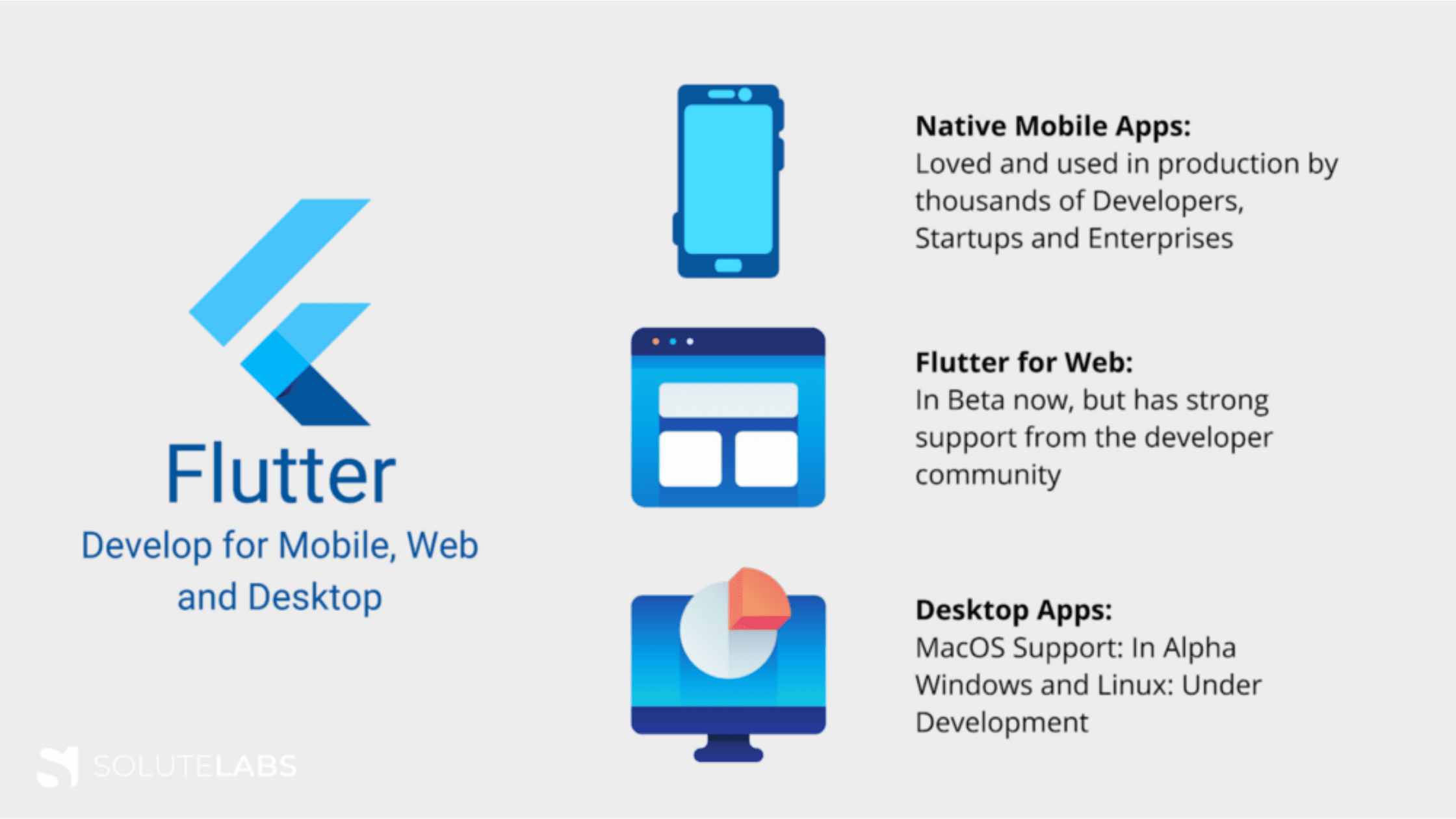 flutter for web
